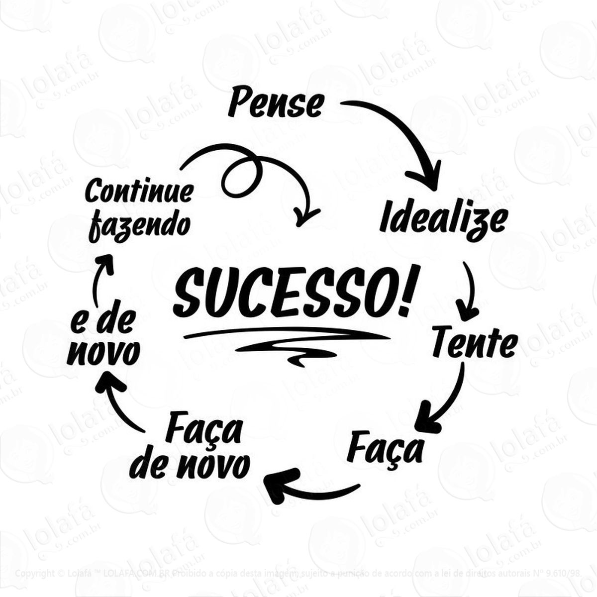 adesivo de parede decorativo frase empresa sucesso motivação mod:304