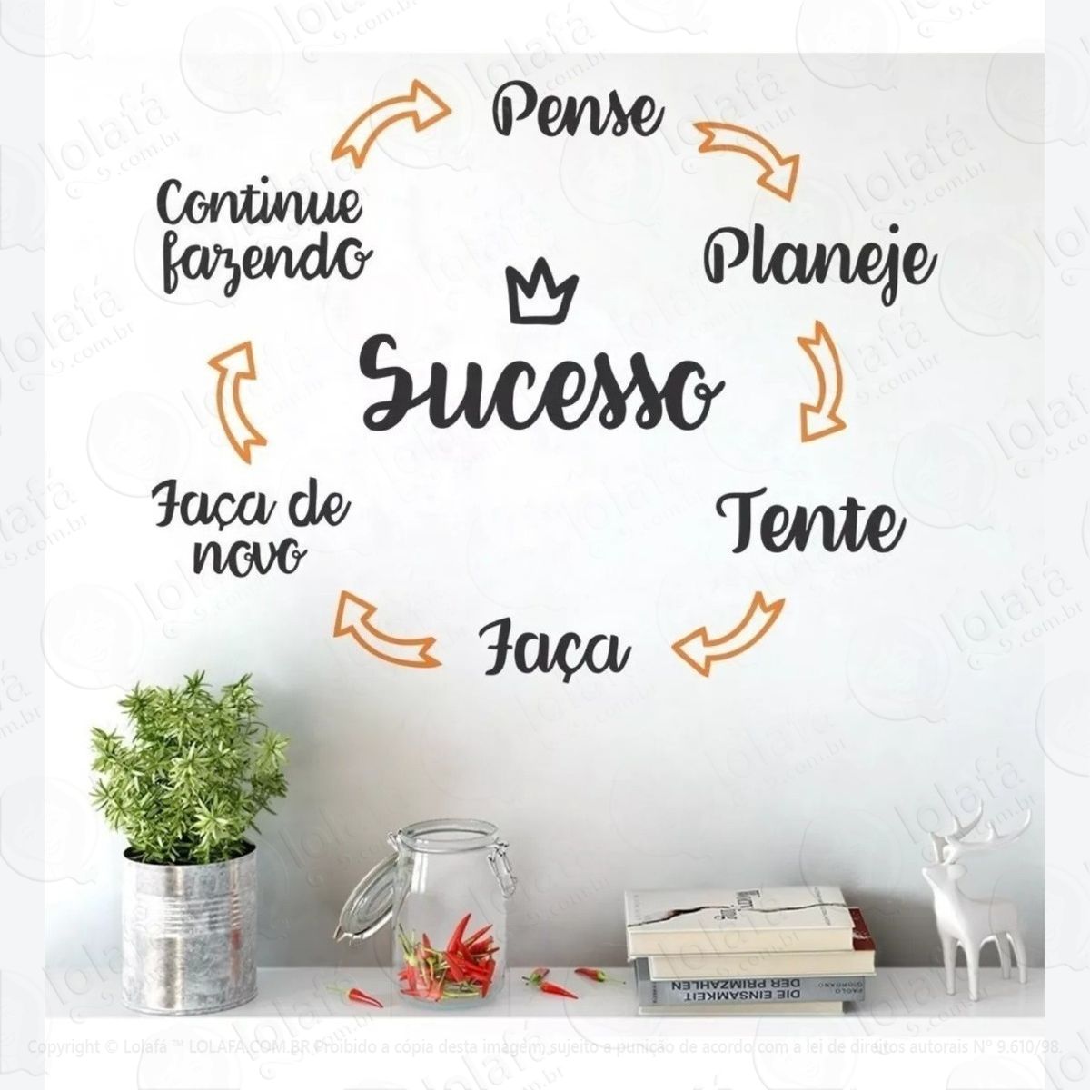 adesivo decorativo de parede motivacional ciclo para sucesso mod:561